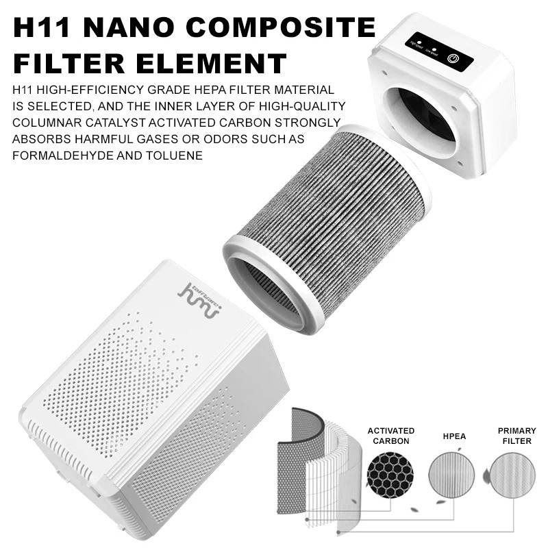Taffware HUMI Air Purifier Deodorizer Negative Ion H11 HEPA Filter - TC-003 Gambar produk Taffware HUMI Air Purifier Deodorizer Negative Ion H11 HEPA Filter - TC-003 - 1