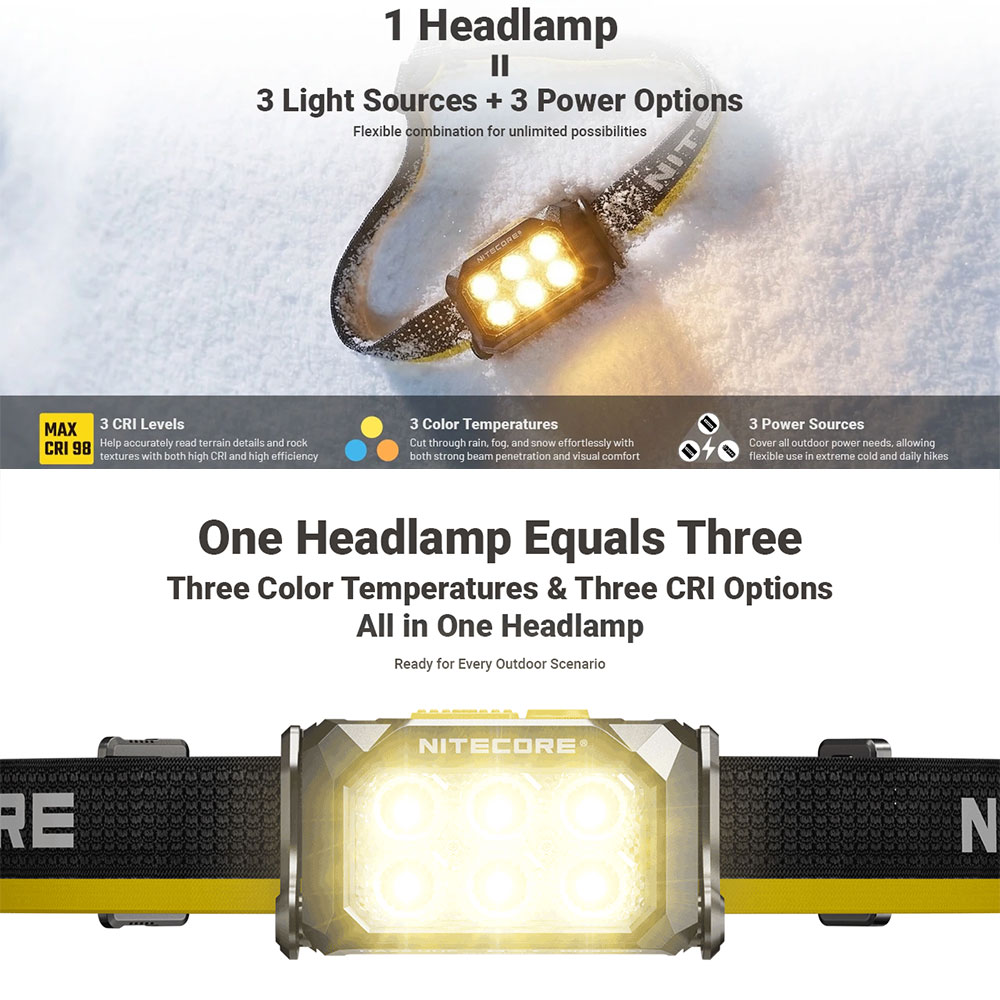 NITECORE Senter Kepala Headlamp LED MCT UHE 3 Color IPX8 1200 Lumens - HA29 UHE Gambar produk NITECORE Senter Kepala Headlamp LED MCT UHE 3 Color IPX8 1200 Lumens - HA29 UHE - 2