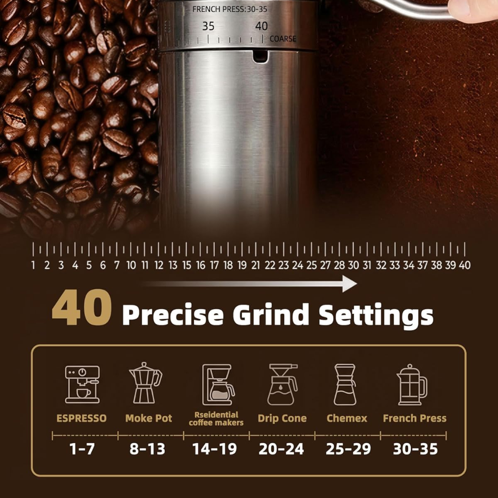 Gingira Alat Penggiling Kopi Manual Coffee Grinder Portable 40 Level - RH-200 Gambar produk Gingira Alat Penggiling Kopi Manual Coffee Grinder Portable 40 Level - RH-200 - 1