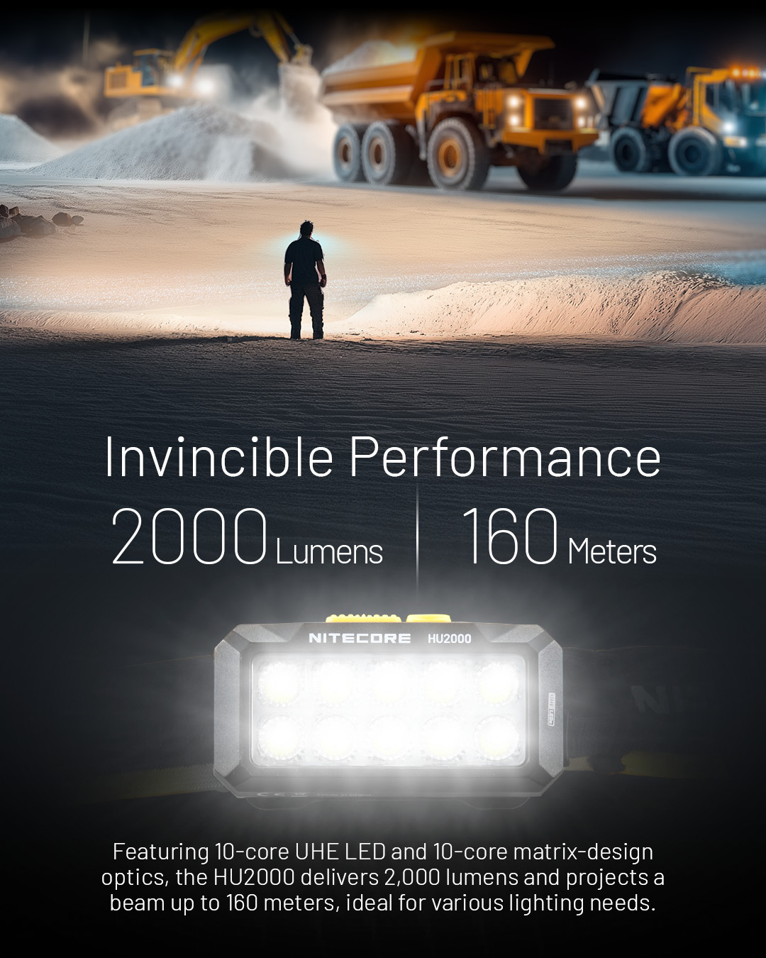 Gambar produk NITECORE Senter Kepala Headlamp LED UHE Dual Output IP68 2000 Lumens - HU2000 - 6