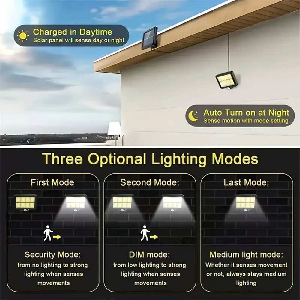 FIGH Lampu Dinding Solar Sensor PIR Waterproof 3 Mode Color COB - JX-F56 Gambar produk FIGH Lampu Dinding Solar Sensor PIR Waterproof 3 Mode Color COB - JX-F56 - 1