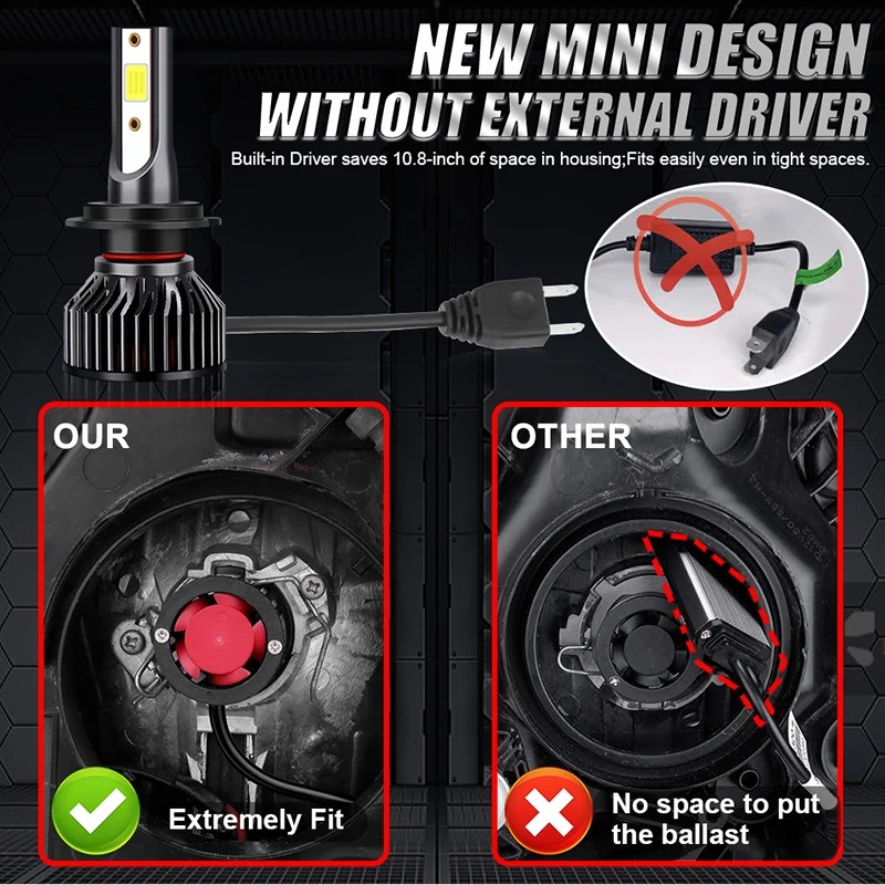 HLXG Lampu Depan Mobil Headlamp LED H4 6000-6500K 3300 Lumens 2 PCS - F3 Gambar produk HLXG Lampu Depan Mobil Headlamp LED H4 6000-6500K 3300 Lumens 2 PCS - F3 - Kemasan