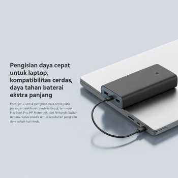 Gambar produk Xiaomi Power Bank 20000mAh Fast Charging Multi Port USB Type C 50W - PB2050SZM - 2