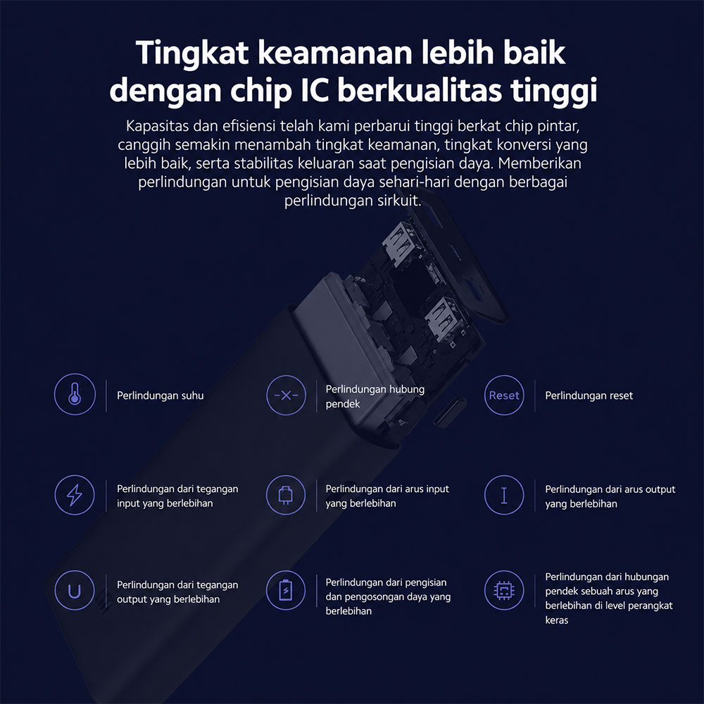 Xiaomi Power Bank 20000mAh Fast Charging Multi Port USB Type C 50W - PB2050SZM Gambar produk Xiaomi Power Bank 20000mAh Fast Charging Multi Port USB Type C 50W - PB2050SZM - 5