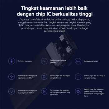 Gambar produk Xiaomi Power Bank 20000mAh Fast Charging Multi Port USB Type C 50W - PB2050SZM - 5