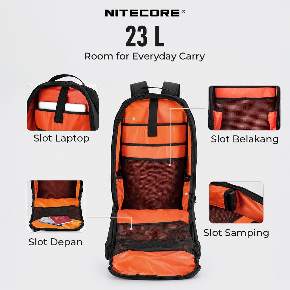 NITECORE Tas Ransel Laptop 15.6 Inch 600D Polyester MOLLE Sistem 23L - BP23 Gambar produk NITECORE Tas Ransel Laptop 15.6 Inch 600D Polyester MOLLE Sistem 23L - BP23 - 1