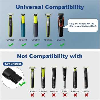 Gambar produk TUBRAN Adapter Charger Type C for Philips Shaver Electric Razor 4.3V - A00390 - 5