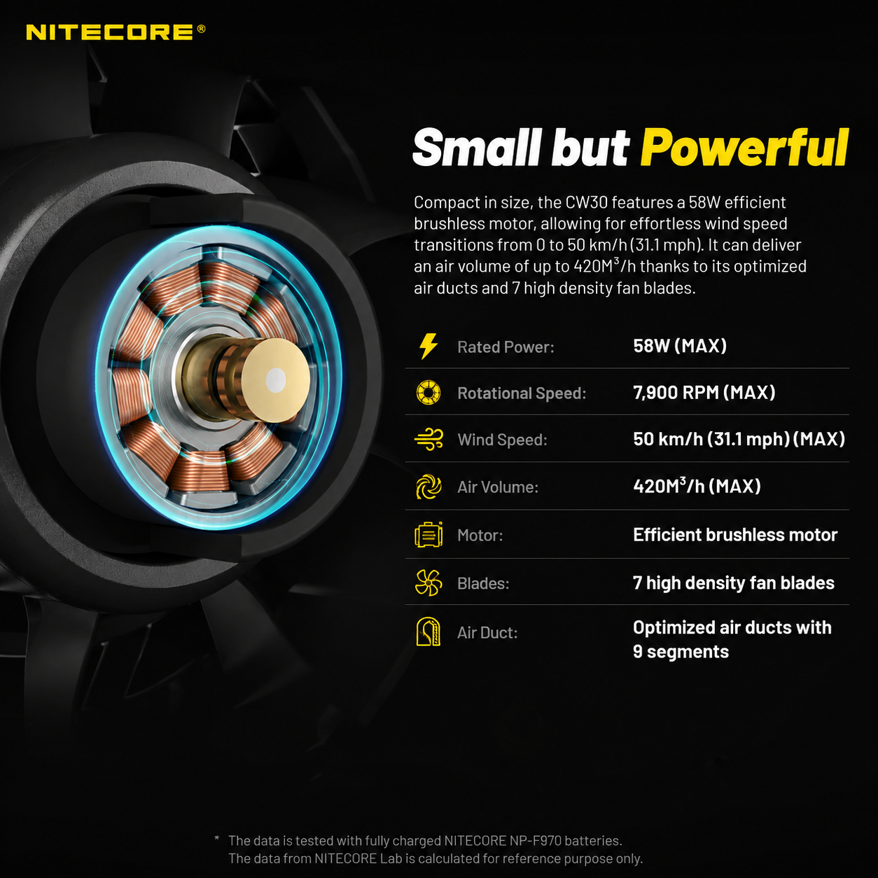NITECORE Kipas Angin Portable CineWind Photography Fan 7900RPM - CW30 Gambar produk NITECORE Kipas Angin Portable CineWind Photography Fan 7900RPM - CW30 - 6