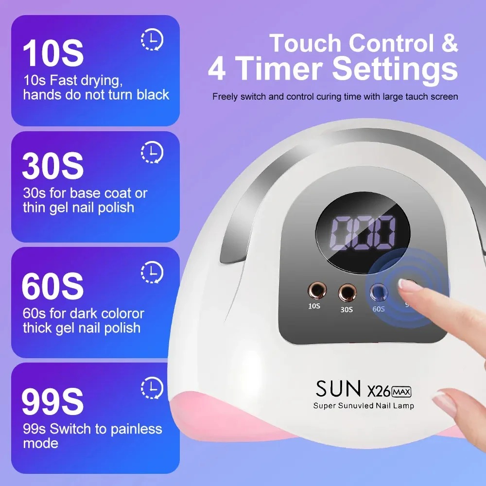 SUN Pengering Kutek UV Lamp Nail Dryer Sensor LCD Display 81 LED 380W - 26 MAX Gambar produk SUN Pengering Kutek UV Lamp Nail Dryer Sensor LCD Display 81 LED 380W - 26 MAX - 3