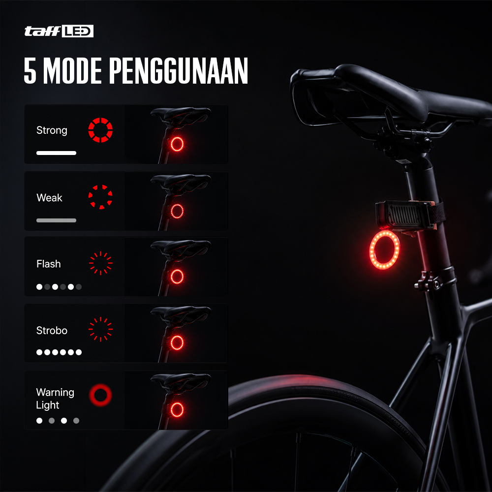 TaffLED Lampu Belakang Sepeda LED Rechargeable Waterproof Tail Light Circle - ZH097 Gambar produk TaffLED Lampu Belakang Sepeda LED Rechargeable Waterproof Tail Light Circle - ZH097 - 2