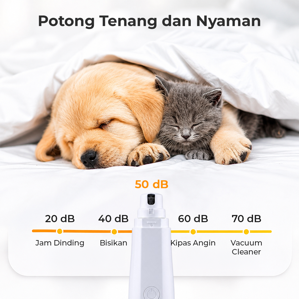 Ldoge Gunting Kuku Kikir Anjing Kucing Elektrik Pet Nail Grinder - LX01 Gambar produk Ldoge Gunting Kuku Kikir Anjing Kucing Elektrik Pet Nail Grinder - LX01 - 6