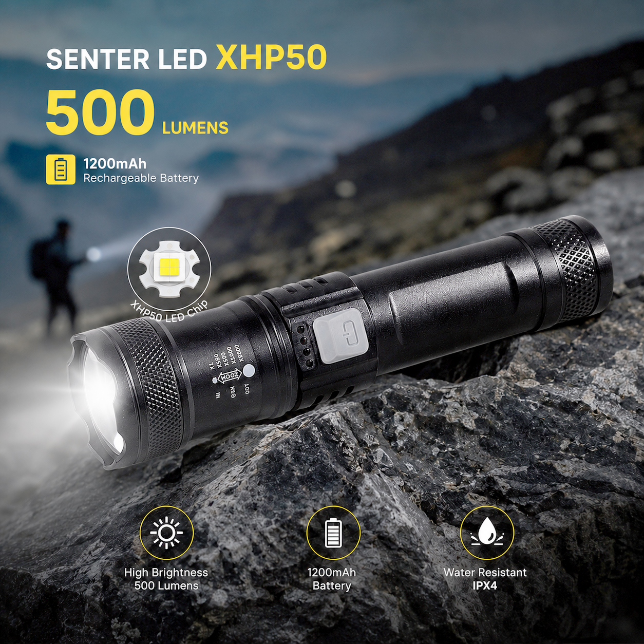 RLTEC Senter LED XHP50 Rechargeable Flashlight 1200mAh 500 Lumens - TY-908 Gambar produk RLTEC Senter LED XHP50 Rechargeable Flashlight 1200mAh 500 Lumens - TY-908 - Utama