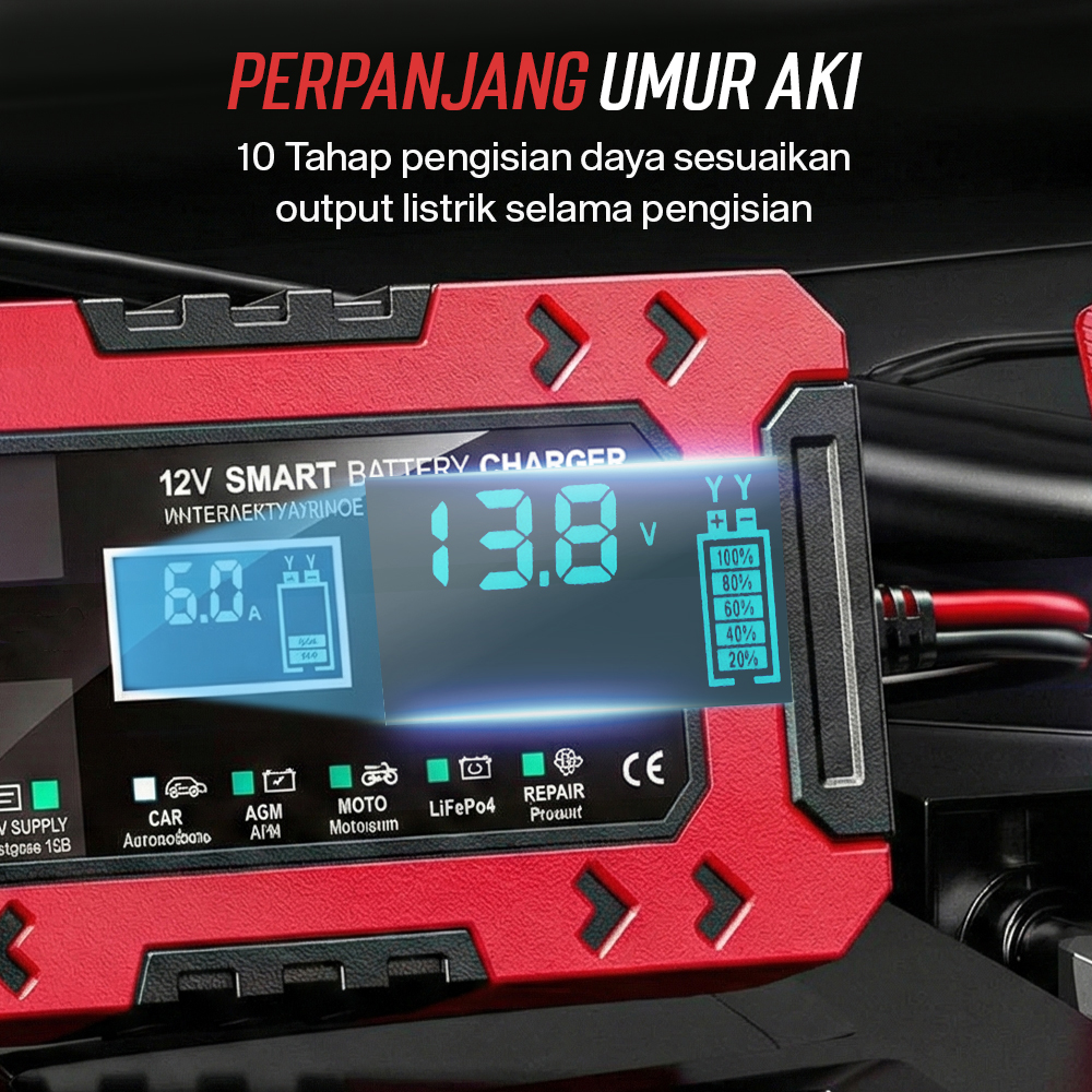 Gambar produk Charger Aki Mobil Motor Intelligent Battery Charger 12V 6A - FBC1206F - 2
