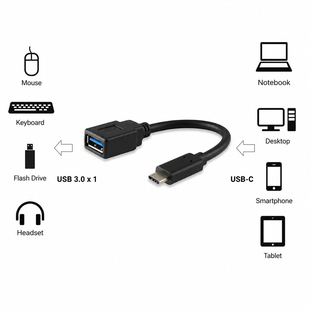 BAJEAL USB Dongle Wireless CarPlay Android 2in1 WiFi Dual Band - X8 Gambar produk BAJEAL USB Dongle Wireless CarPlay Android 2in1 WiFi Dual Band - X8 - 2