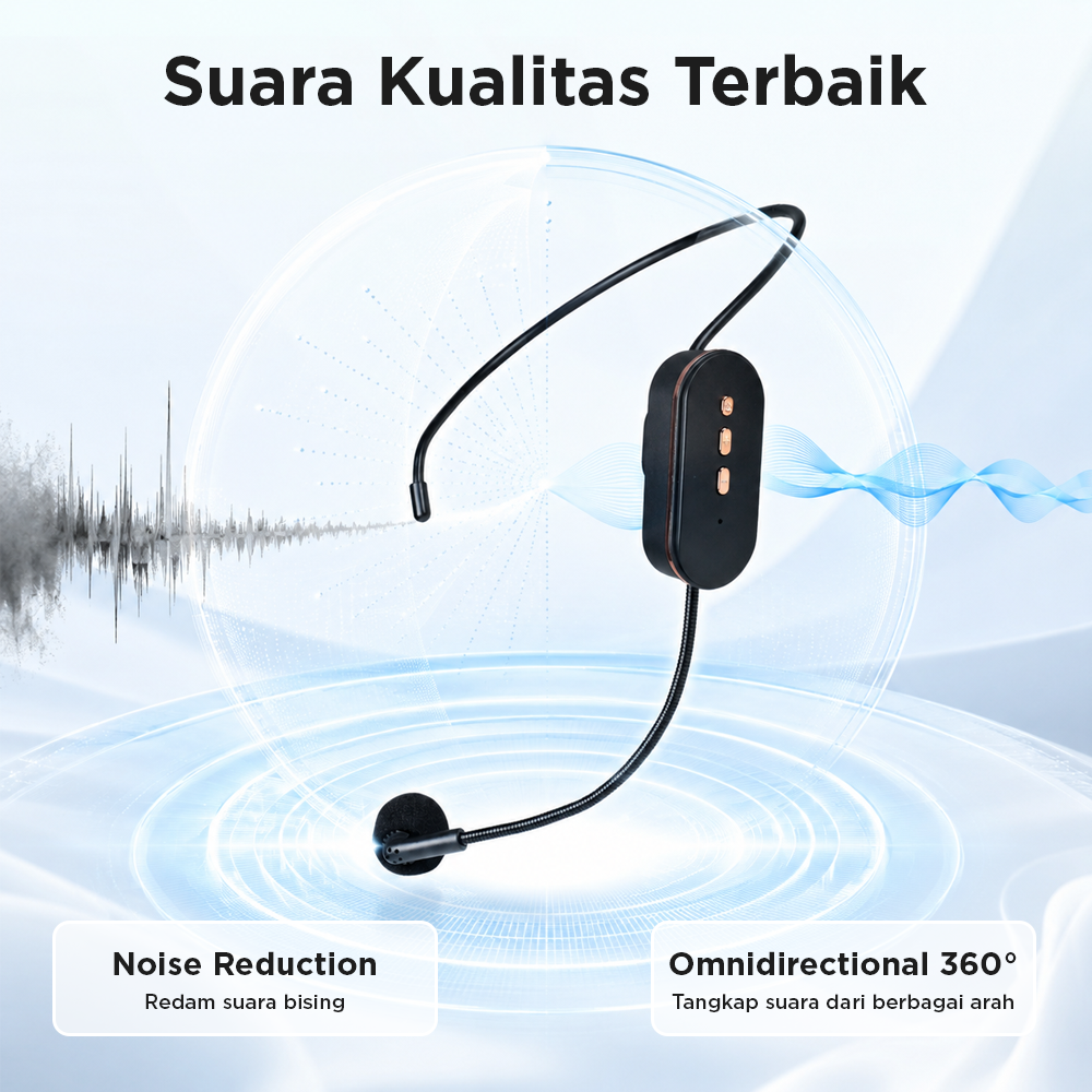 CLOVEY Wireless Lavalier Lapel Microphone 6.35mm Adapter 2.4GHz 2 Mic - SI09 Gambar produk CLOVEY Wireless Lavalier Lapel Microphone 6.35mm Adapter 2.4GHz 2 Mic - SI09 - 1