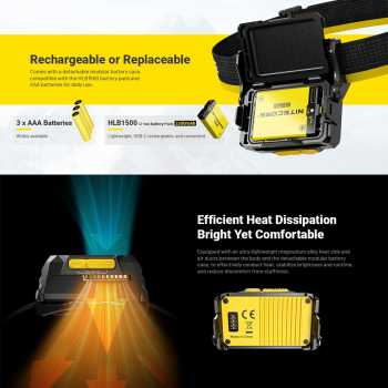 Gambar produk NITECORE Senter Kepala Headlamp LED MCT UHE 3 Color IPX8 1200 Lumens - HA29 UHE - 5