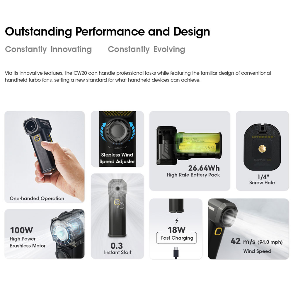 NITECORE Kipas Angin Portable CineWind Photography Fan 98000RPM 18W - CW20 Gambar produk NITECORE Kipas Angin Portable CineWind Photography Fan 98000RPM 18W - CW20 - 1