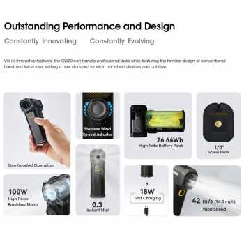 Gambar produk NITECORE Kipas Angin Portable CineWind Photography Fan 98000RPM 18W - CW20 - 1