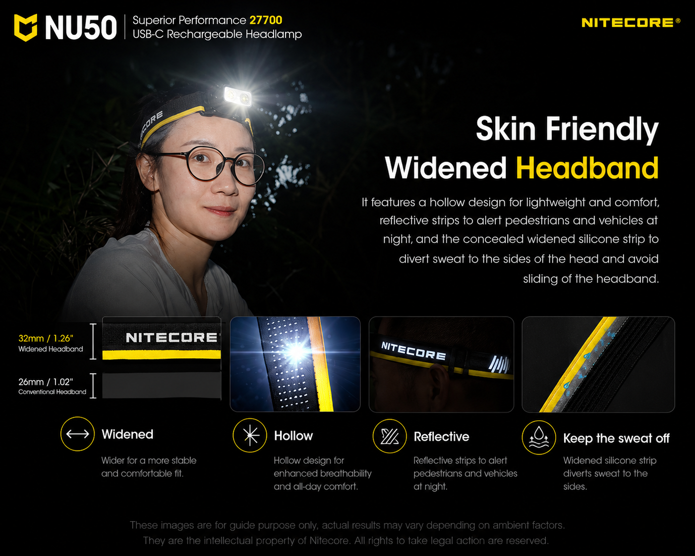NITECORE Senter Kepala Headlamp LED IP68 1000 Lumens - NU40 Gambar produk NITECORE Senter Kepala Headlamp LED IP68 1000 Lumens - NU40 - 1