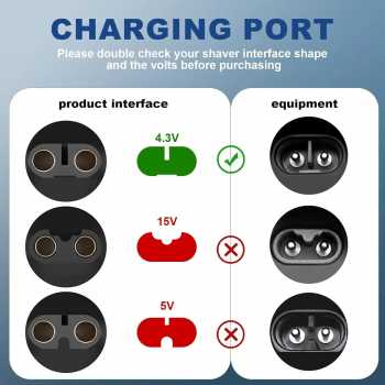 Gambar produk TUBRAN Adapter Charger Type C for Philips Shaver Electric Razor 4.3V - A00390 - 4