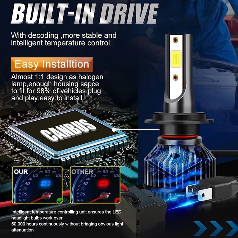 HLXG Lampu Depan Mobil Headlamp LED H4 6000-6500K 3300 Lumens 2 PCS - F3 Gambar produk HLXG Lampu Depan Mobil Headlamp LED H4 6000-6500K 3300 Lumens 2 PCS - F3 - 4