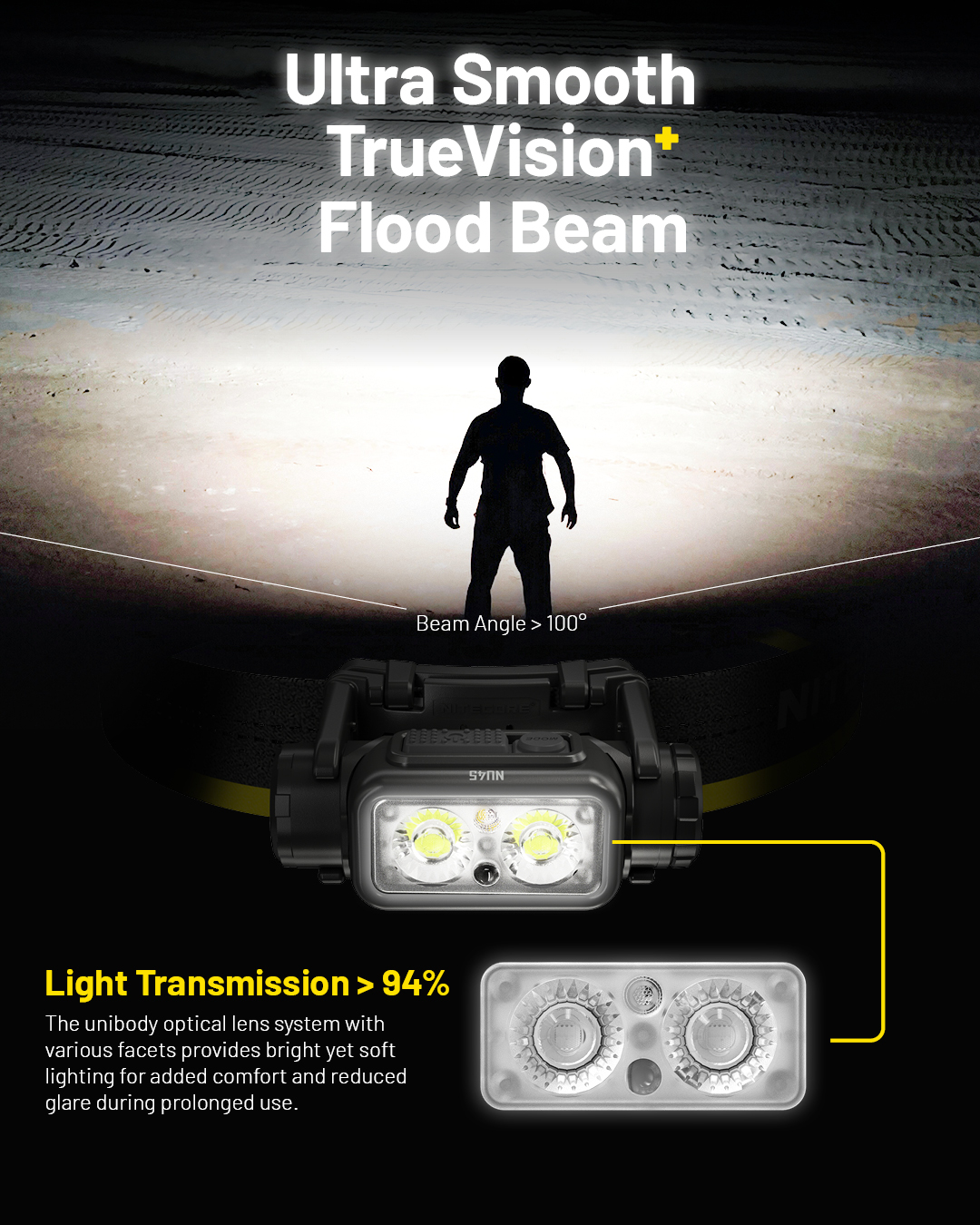 NITECORE Senter Kepala Headlamp LED Dual Light IP68 1700 Lumens - NU45 Gambar produk NITECORE Senter Kepala Headlamp LED Dual Light IP68 1700 Lumens - NU45 - 3