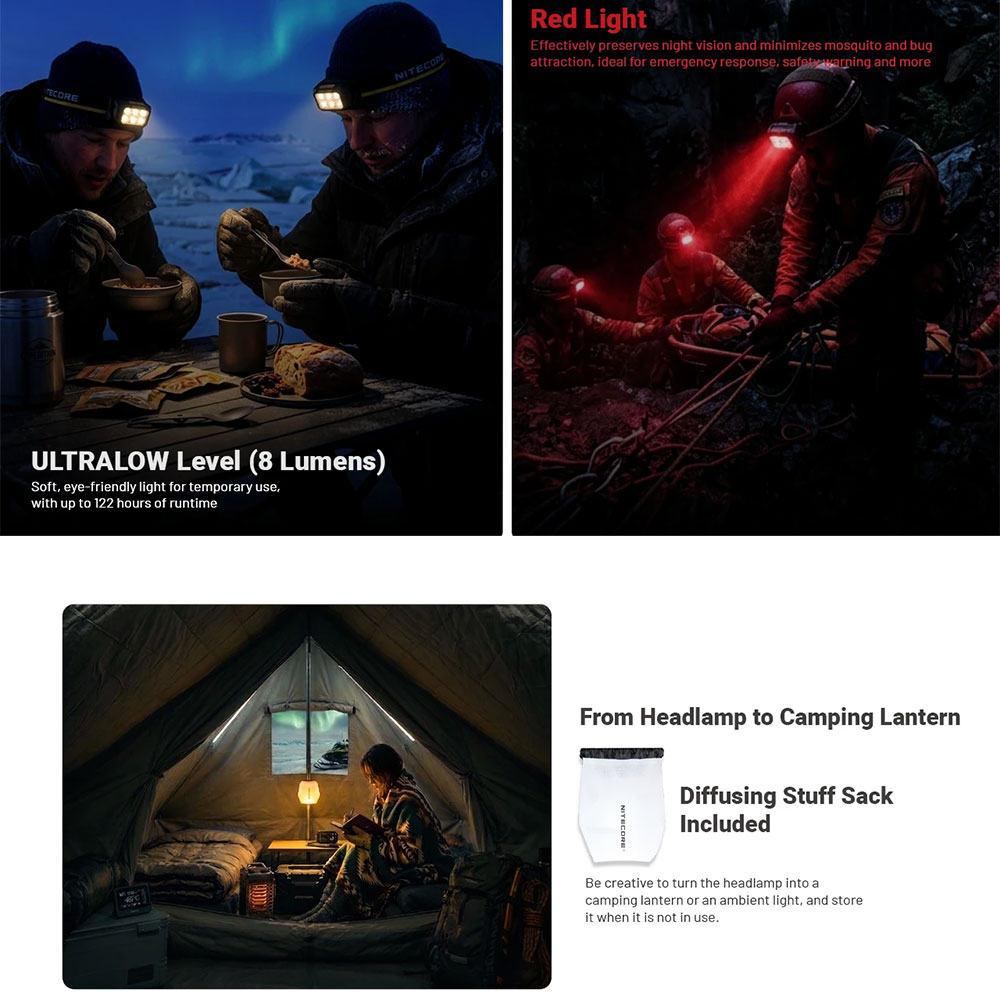 NITECORE Senter Kepala Headlamp LED MCT UHE 3 Color IPX8 1200 Lumens - HA29 UHE Gambar produk NITECORE Senter Kepala Headlamp LED MCT UHE 3 Color IPX8 1200 Lumens - HA29 UHE - 8