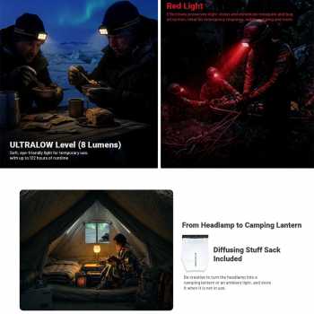 Gambar produk NITECORE Senter Kepala Headlamp LED MCT UHE 3 Color IPX8 1200 Lumens - HA29 UHE - 8