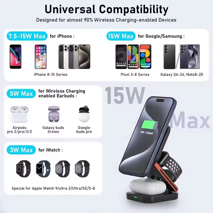 ZEBRONICS Wireless Charger 3in1 Foldable iPhone Apple Watch AirPods - IW20 Gambar produk ZEBRONICS Wireless Charger 3in1 Foldable iPhone Apple Watch AirPods - IW20 - 2