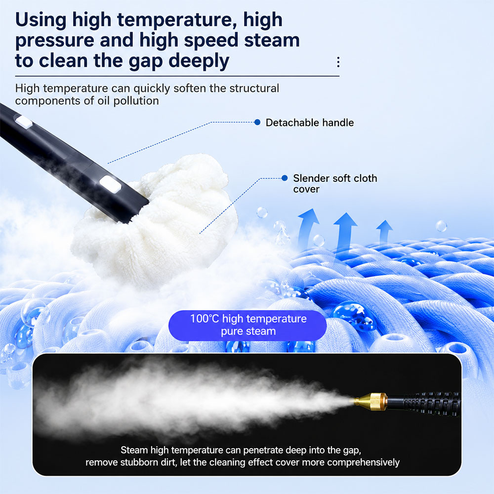 SUSWE Mesin Pembersih Uap Steam Cleaner Multifungsi 1.4L 2600W - SX26 Gambar produk SUSWE Mesin Pembersih Uap Steam Cleaner Multifungsi 1.4L 2600W - SX26 - 1