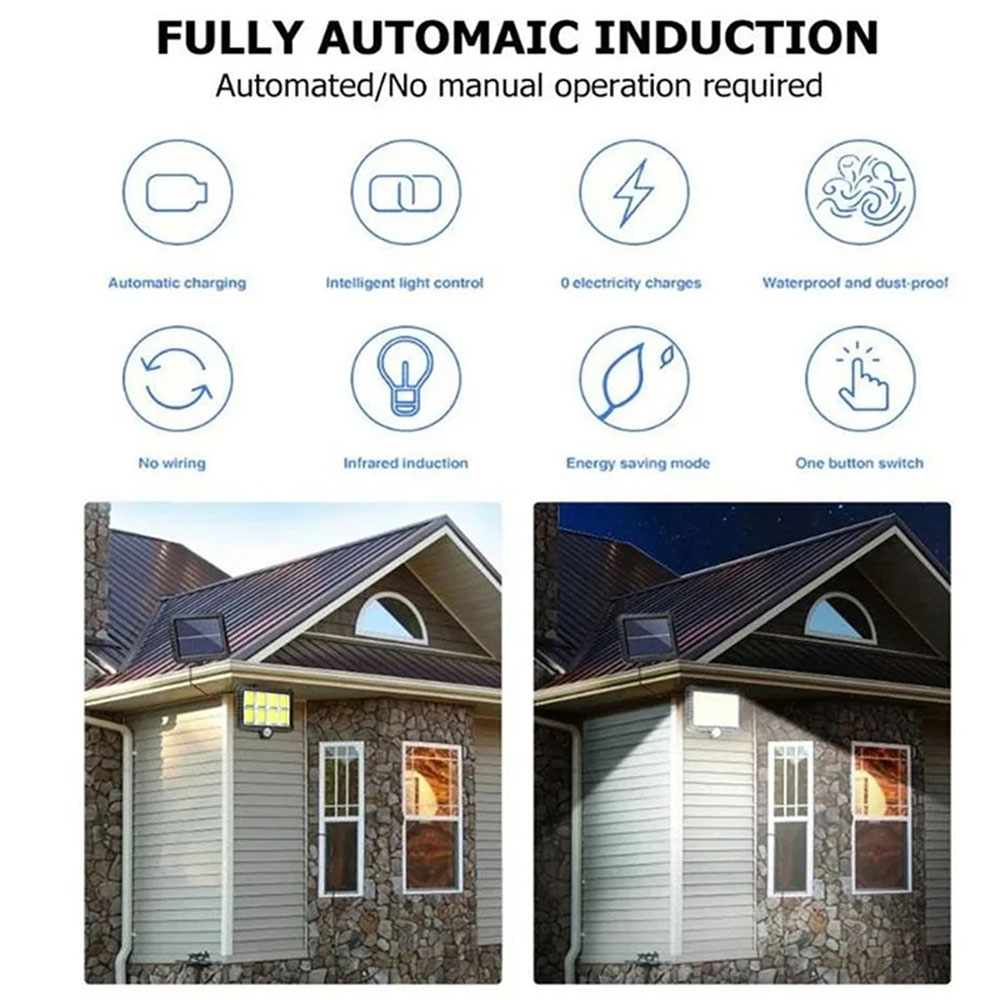 FIGH Lampu Dinding Solar Sensor PIR Waterproof 3 Mode Color COB - JX-F56 Gambar produk FIGH Lampu Dinding Solar Sensor PIR Waterproof 3 Mode Color COB - JX-F56 - 3