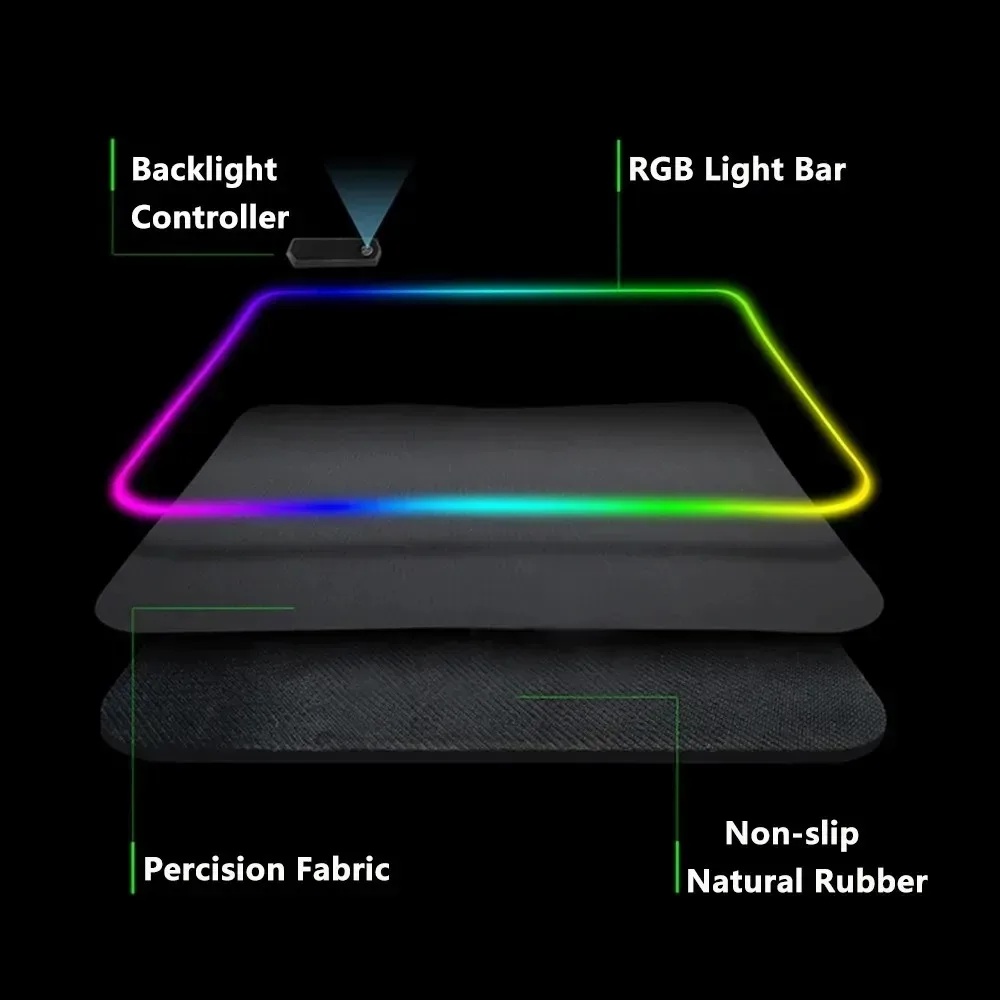 TaffGO Mouse Pad Gaming Illuminated LED RGB Desk Mat 900x400x4mm - GMS-WT-7 Gambar produk TaffGO Mouse Pad Gaming Illuminated LED RGB Desk Mat 900x400x4mm - GMS-WT-7 - 4