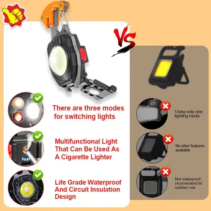 SPACK Senter Camping LED COB Multifungsi Magnetic Lighter EDC 500mAh - W5147 Gambar produk SPACK Senter Camping LED COB Multifungsi Magnetic Lighter EDC 500mAh - W5147 - 5