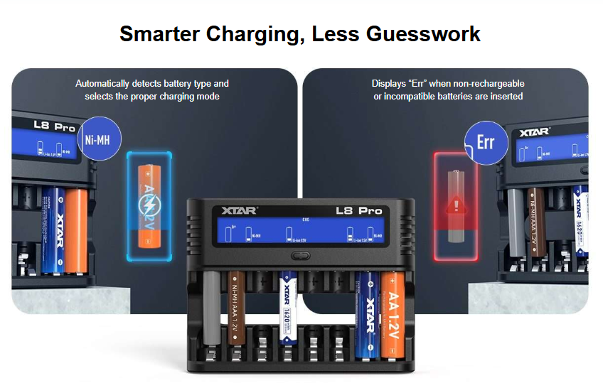 Gambar produk XTAR Charger Baterai 8 Slot AA AAA Li-Ion Ni-MH LCD Display USB Type C - L8 Pro - 4