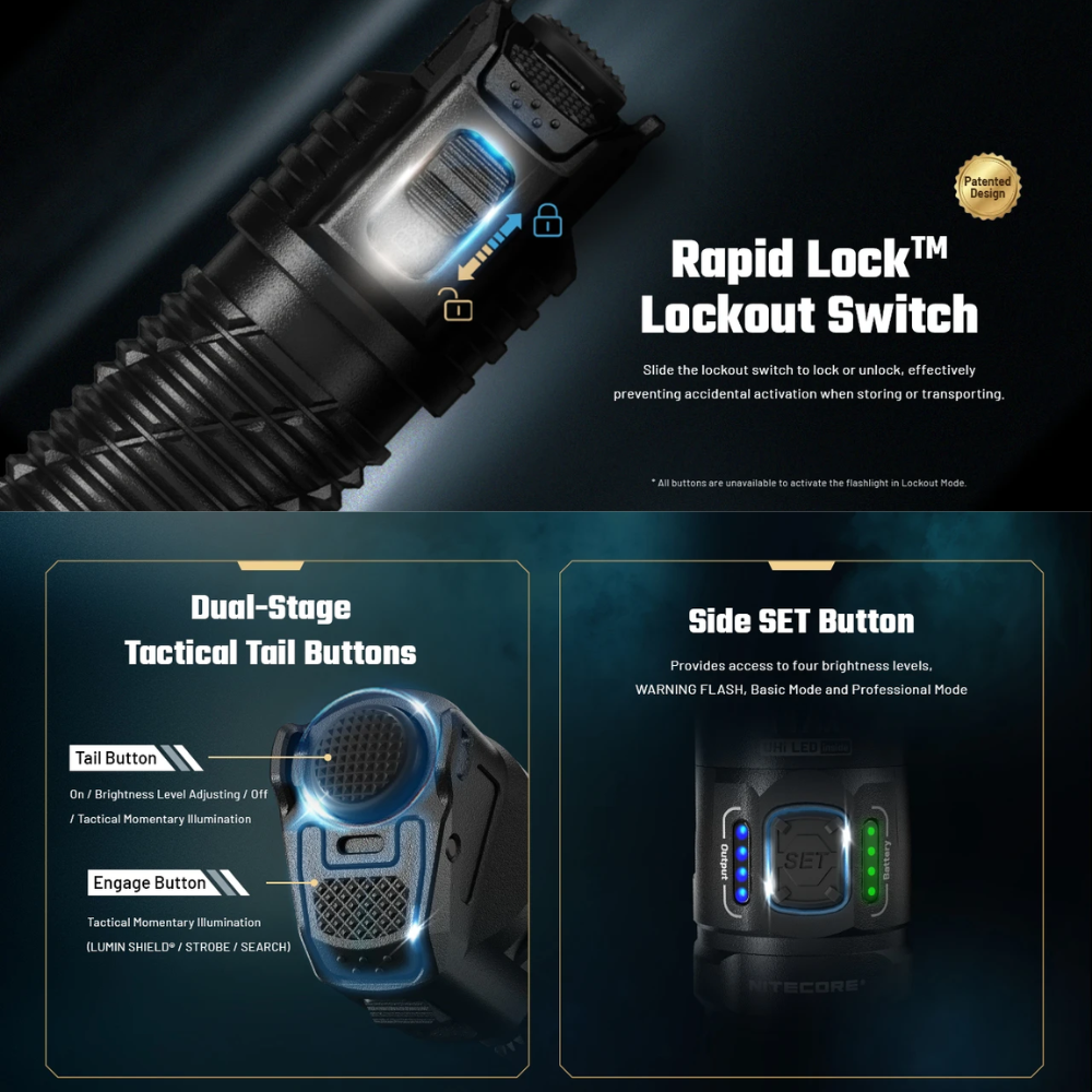 Gambar produk NITECORE Senter LED NiteLab M515S Tactical Lumin Shield 5000 Lumens - P17iX - 5