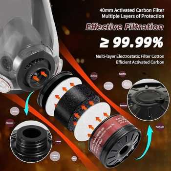 Gambar produk DEWBEST Masker Gas Respirator Full Face with Activated Carbon Filter - 6800-A - 1