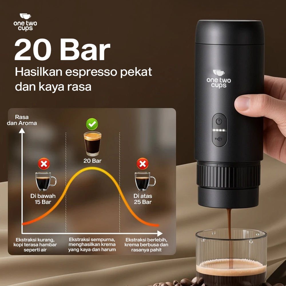 One Two Cups Portable Coffee Maker 2in1 20 Bar 1500mAh for Nespresso - HS9440-2S Gambar produk One Two Cups Portable Coffee Maker 2in1 20 Bar 1500mAh for Nespresso - HS9440-2S - 1