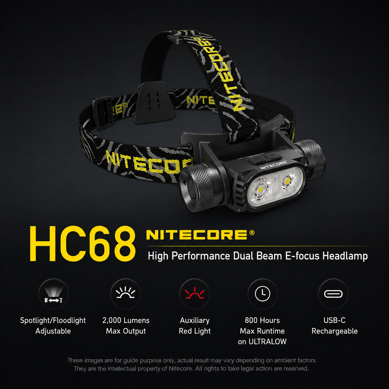 Gambar produk NITECORE Senter Kepala Headlamp LED IP68 2000 Lumens - HC68 - Utama