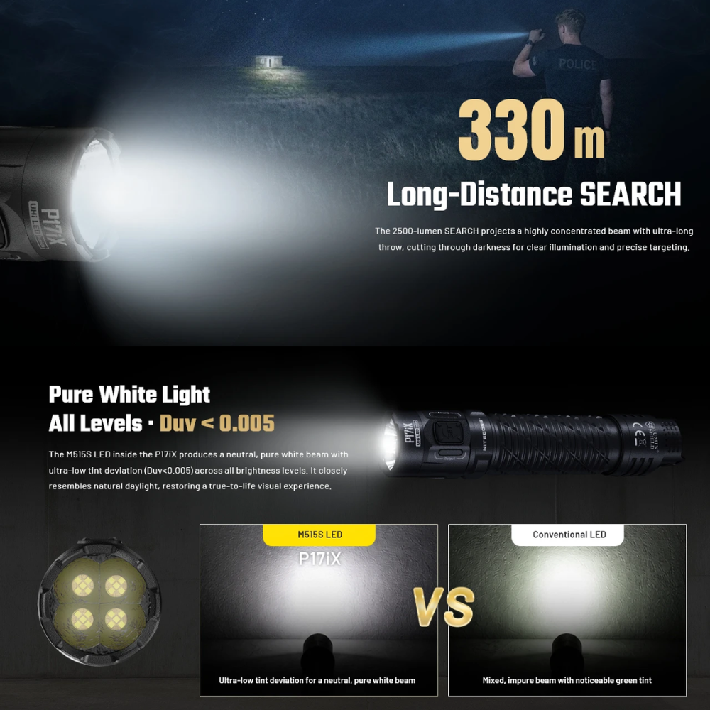 Gambar produk NITECORE Senter LED NiteLab M515S Tactical Lumin Shield 5000 Lumens - P17iX - 3