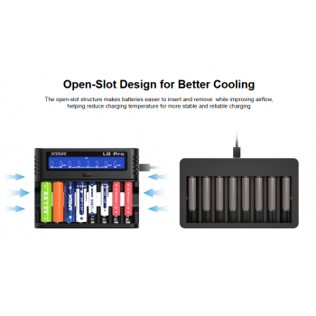 Gambar produk XTAR Charger Baterai 8 Slot AA AAA Li-Ion Ni-MH LCD Display USB Type C - L8 Pro - 6