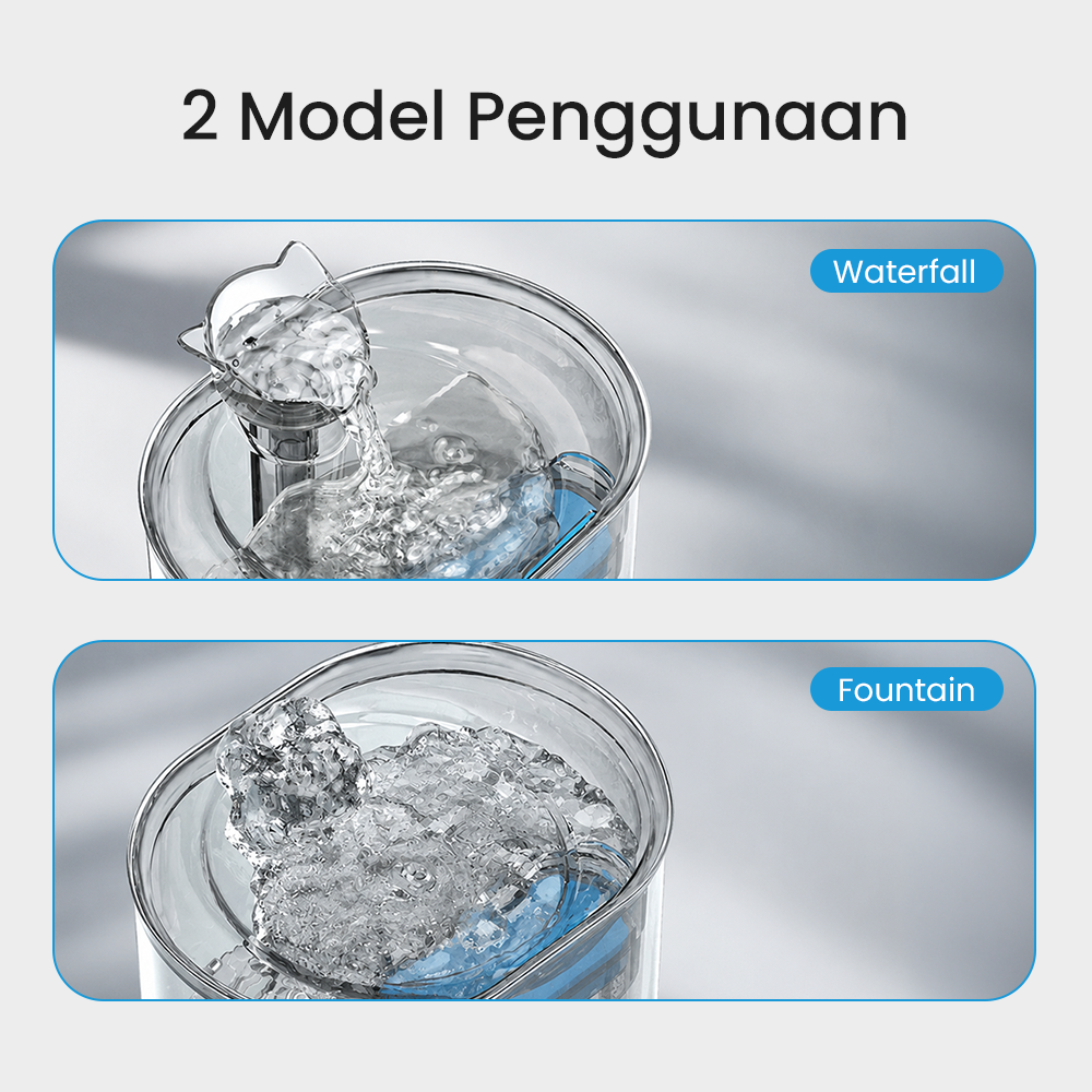 AECAT Water Dispenser Fountain 2 Mode Tempat Minum Kucing Anjing 2.2L - FT-66 Gambar produk AECAT Water Dispenser Fountain 2 Mode Tempat Minum Kucing Anjing 2.2L - FT-66 - 3