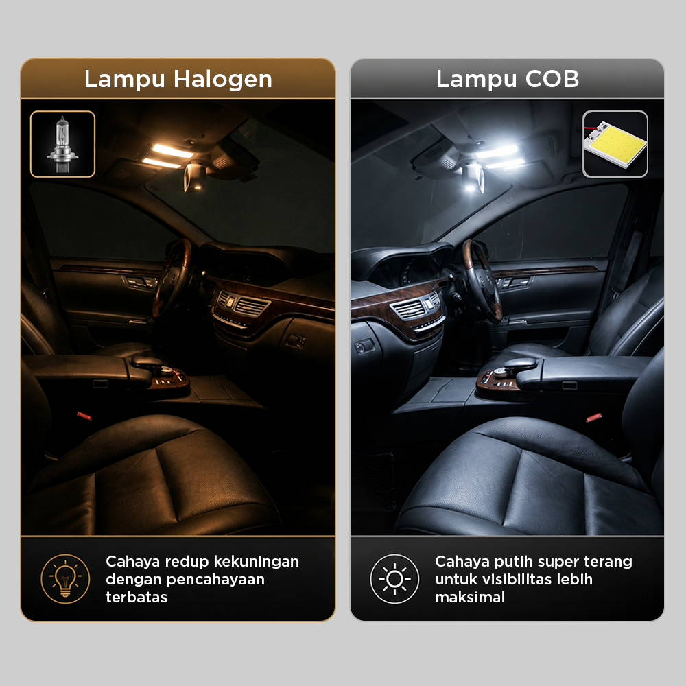 HVIERO Chip Lampu LED COB SMD Interior Mobil 6500K 5W 12V 4 PCS 26x36mm - COB2636-DC12-5 / COB1626-DC12-5 Gambar produk HVIERO Chip Lampu LED COB SMD Interior Mobil 6500K 5W 12V 4 PCS 26x36mm - COB2636-DC12-5 / COB1626-DC12-5 - 3