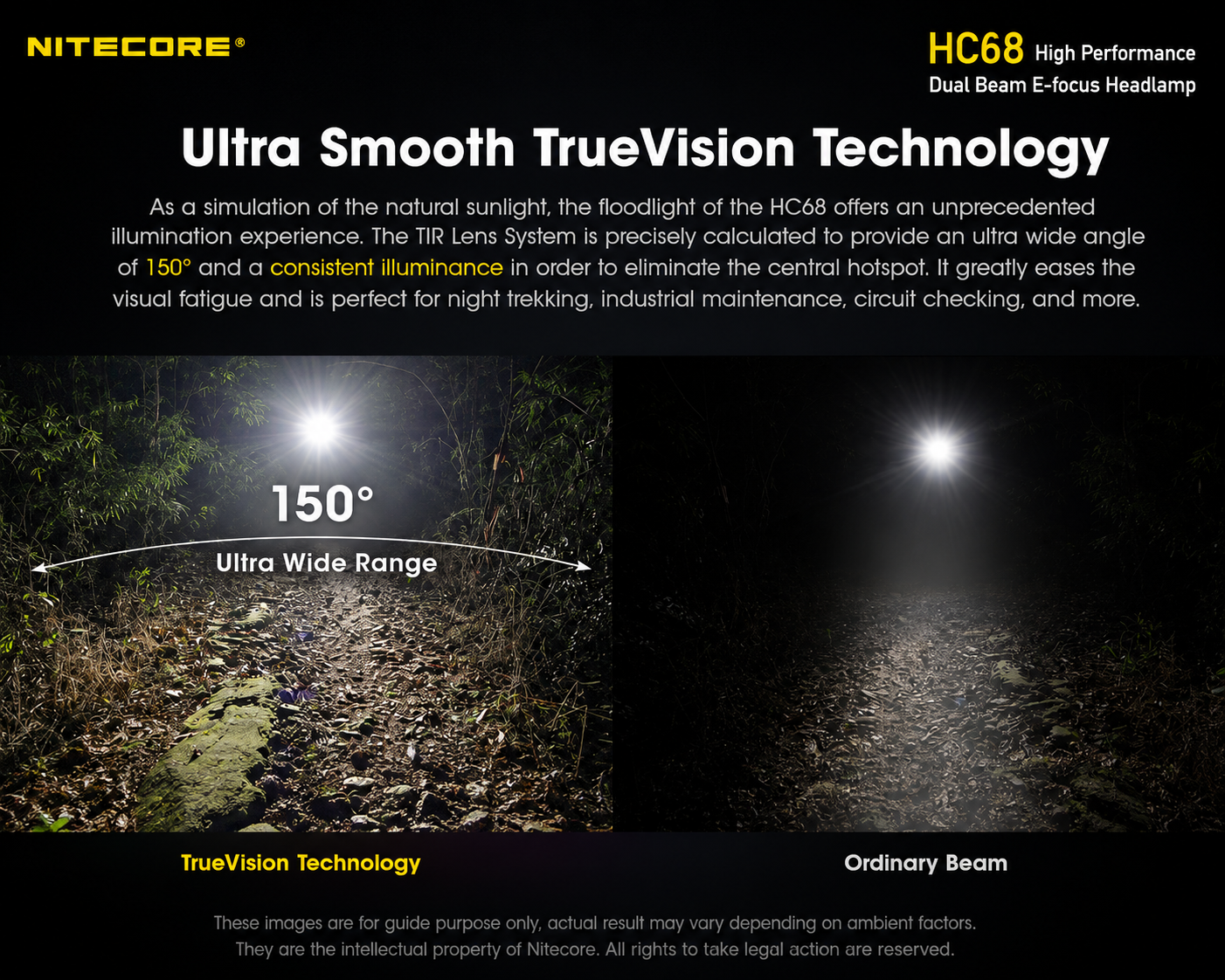 Gambar produk NITECORE Senter Kepala Headlamp LED IP68 2000 Lumens - HC68 - 3