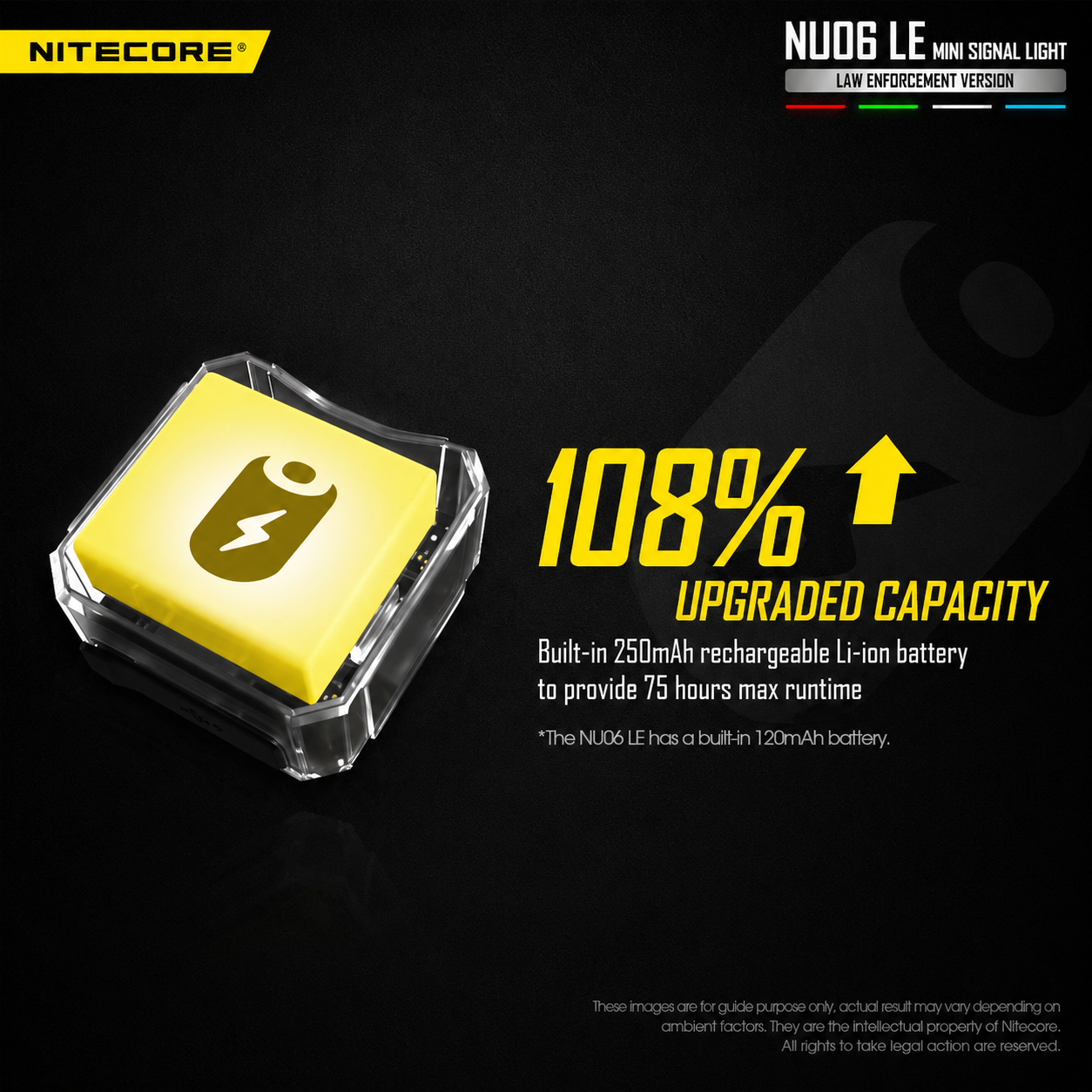 NITECORE Senter LED Mini Headlamp Rechargeable 15 Lumens - NU06 LE Gambar produk NITECORE Senter LED Mini Headlamp Rechargeable 15 Lumens - NU06 LE - 5