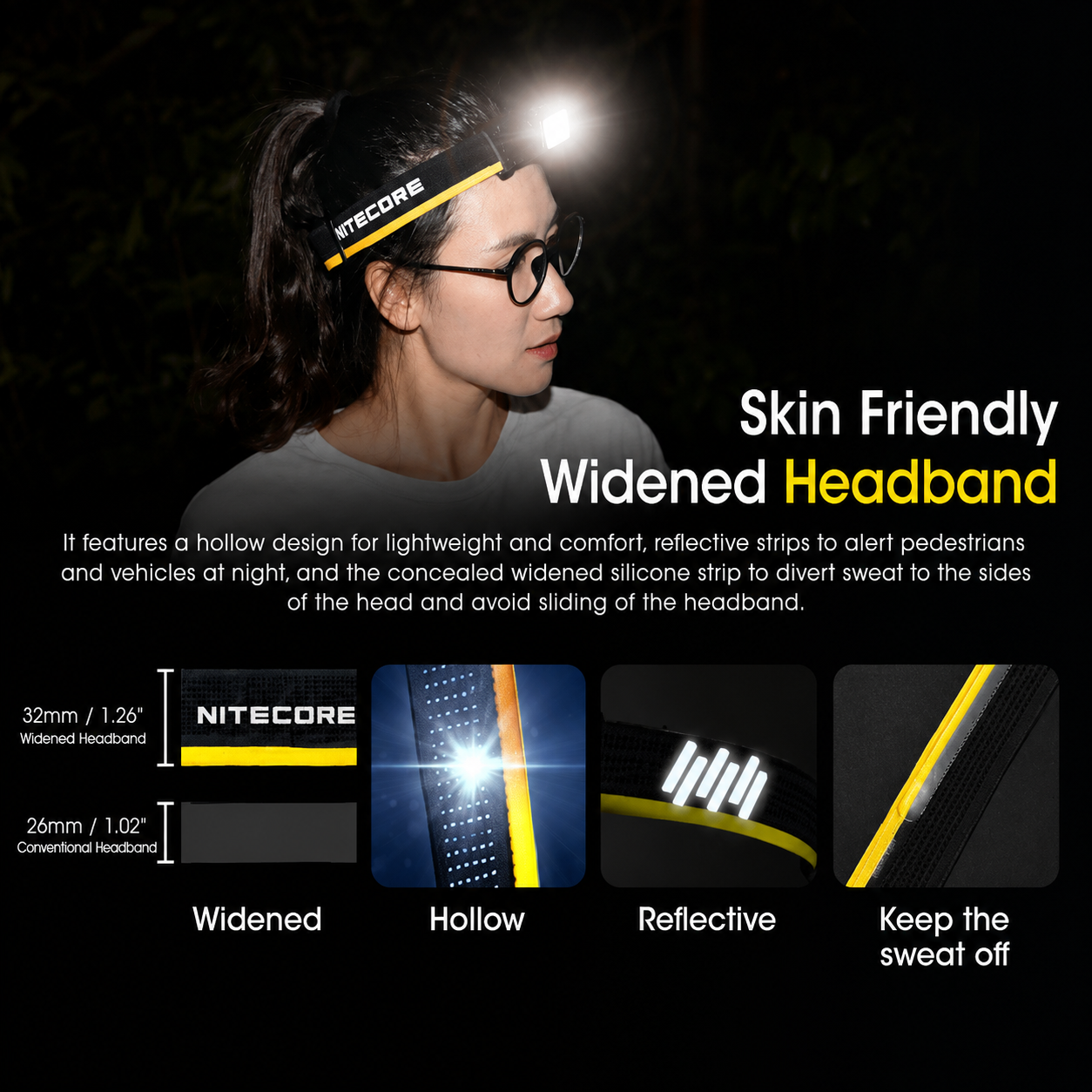 NITECORE Senter Kepala Headlamp LED IP68 1400 Lumens - NU43 Gambar produk NITECORE Senter Kepala Headlamp LED IP68 1400 Lumens - NU43 - 4