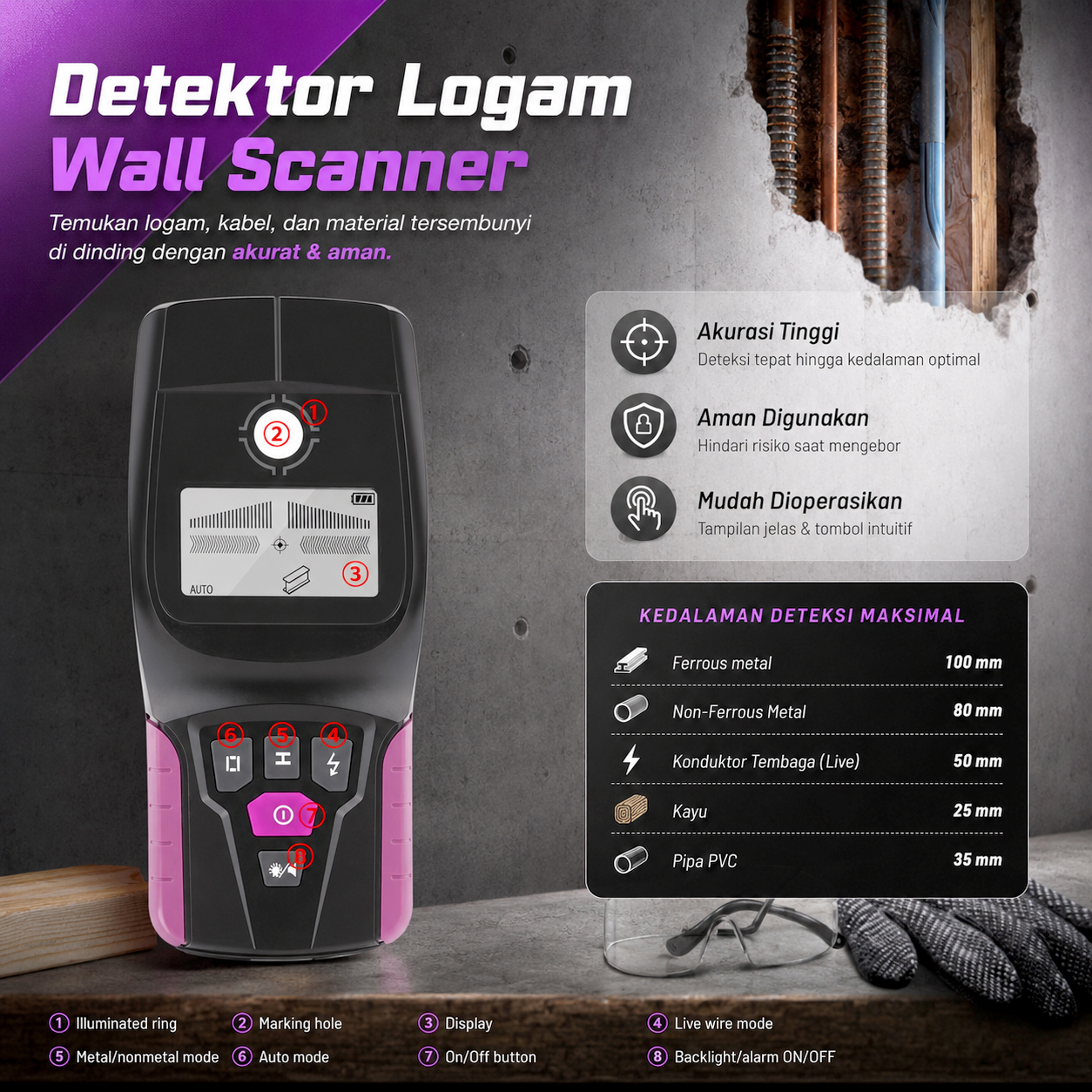 Gambar produk NicetyMeter Detektor Logam Wall Scanner Water Electricity Installation - WS120 - Utama