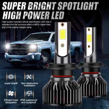 HLXG Lampu Depan Mobil Headlamp LED H4 6000-6500K 3300 Lumens 2 PCS - F3