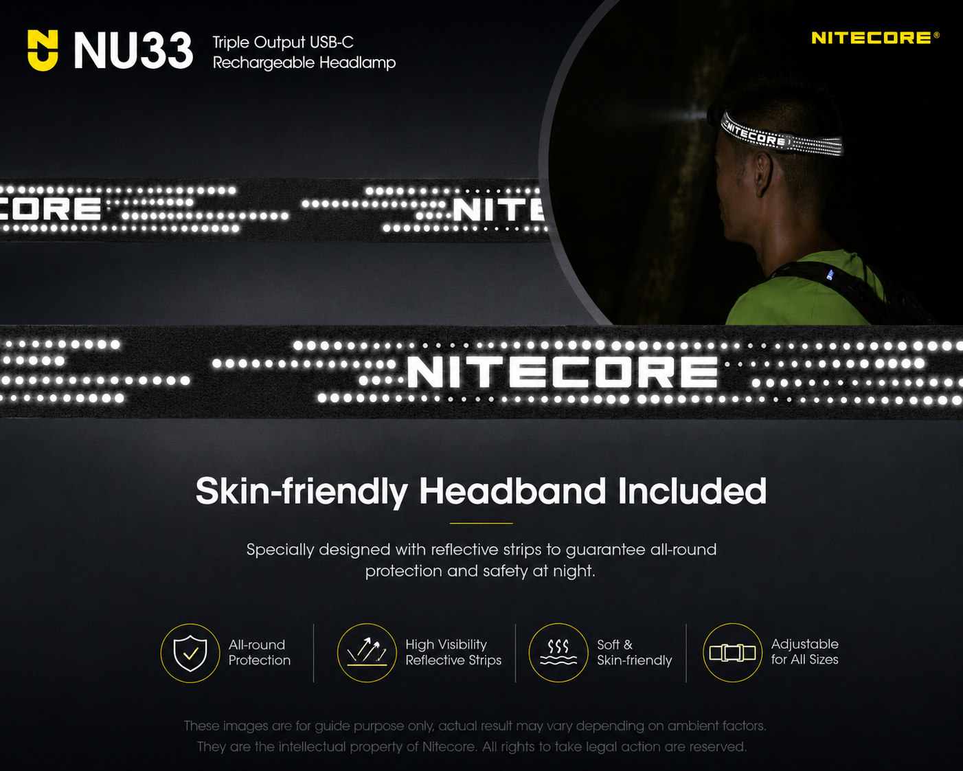 NITECORE Senter Kepala Headlamp LED IP66 700 Lumens - NU33 Gambar produk NITECORE Senter Kepala Headlamp LED IP66 700 Lumens - NU33 - 3