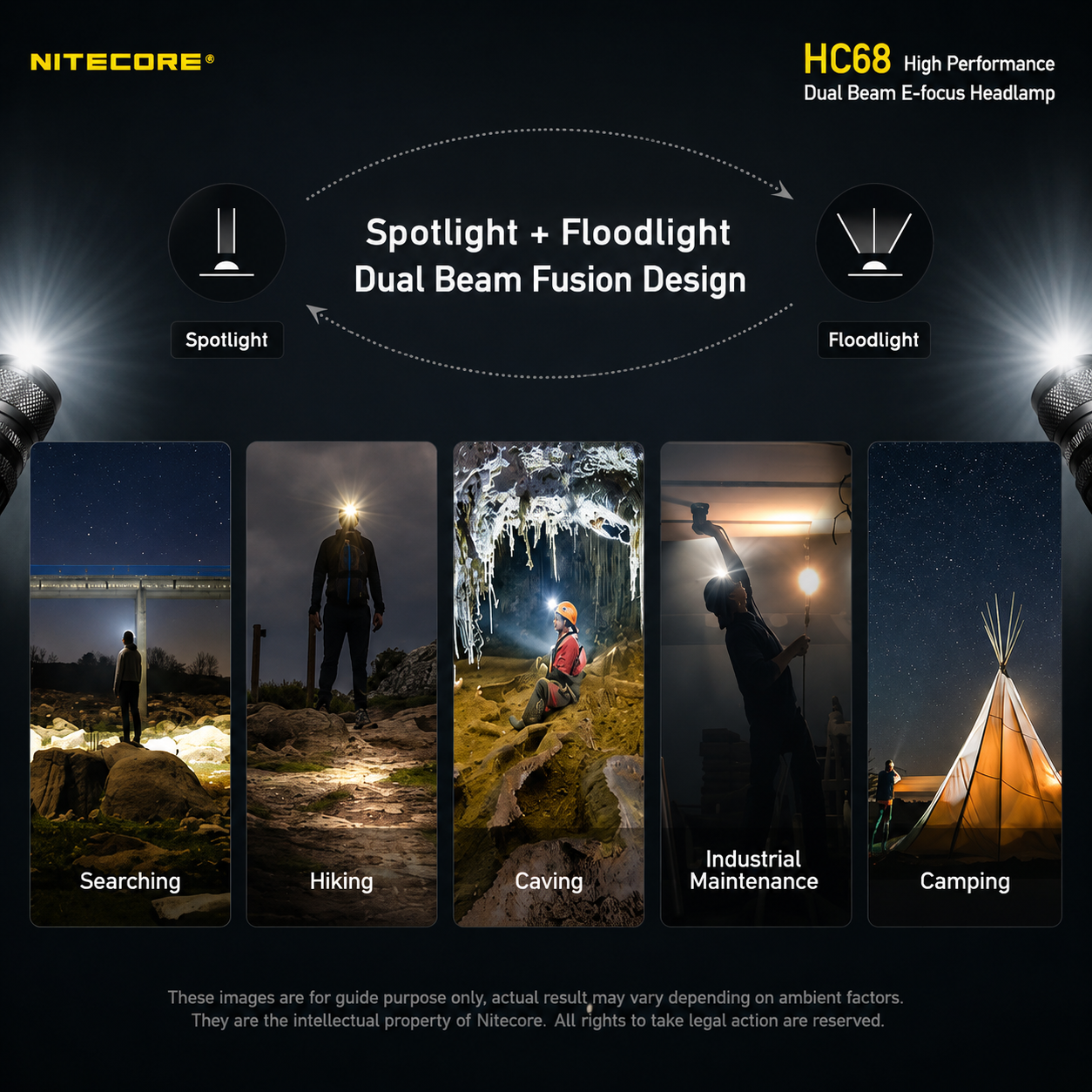 Gambar produk NITECORE Senter Kepala Headlamp LED IP68 2000 Lumens - HC68 - 8