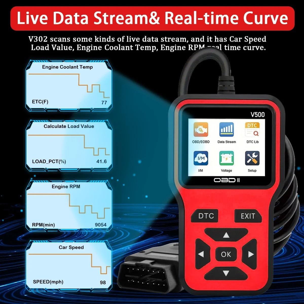 Everfun Alat OBD2 Pembaca Kode Diagnostik Mobil Otomotif Code Reader - V500 Gambar produk Everfun Alat OBD2 Pembaca Kode Diagnostik Mobil Otomotif Code Reader - V500 - 4